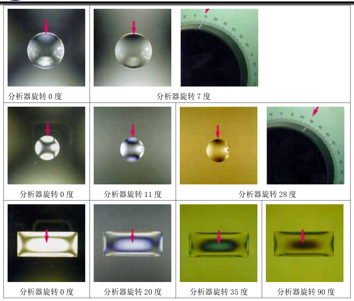 PSV-413L  加大偏光应力仪 技术规格书  1_03.png